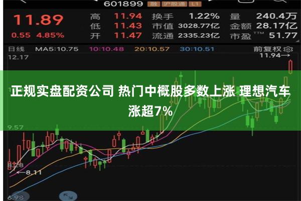 正规实盘配资公司 热门中概股多数上涨 理想汽车涨超7%