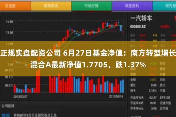 正规实盘配资公司 6月27日基金净值：南方转型增长混合A最新净值1.7705，跌1.37%