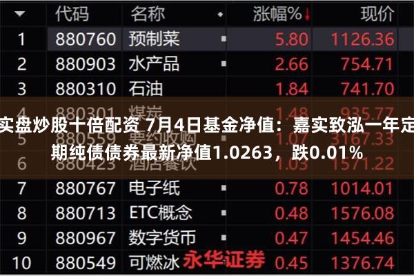 实盘炒股十倍配资 7月4日基金净值：嘉实致泓一年定期纯债债券最新净值1.0263，跌0.01%