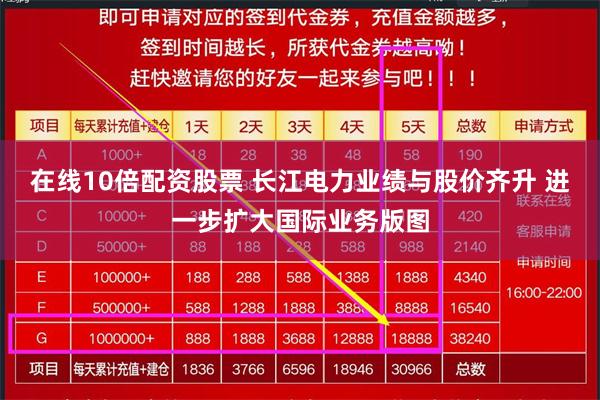 在线10倍配资股票 长江电力业绩与股价齐升 进一步扩大国际业务版图