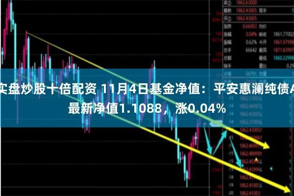 实盘炒股十倍配资 11月4日基金净值：平安惠澜纯债A最新净值1.1088，涨0.04%