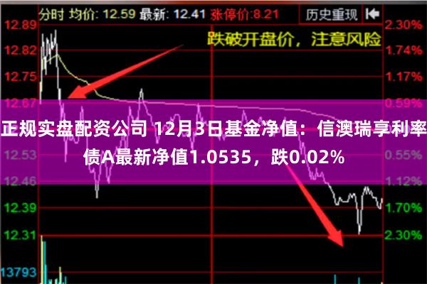 正规实盘配资公司 12月3日基金净值：信澳瑞享利率债A最新净值1.0535，跌0.02%